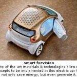 smart forvision: A Look at the Future of Electric Mobility