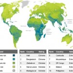 World’s Fastest Growing Populations Increasingly Vulnerable to Climate Change