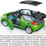 Bayer MaterialScience Develops Sustainable Solutions for Future Mobility Concepts