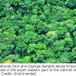 Global Centre for Ecosystem Management Established by UNEP and China