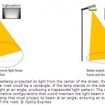 New LED Streetlight Design Curbs Light Pollution