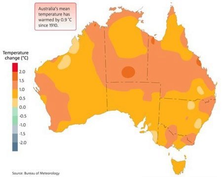 Australia's Annual Mean Temperature
