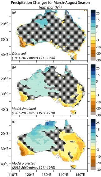 Precipitation Changes in Australia