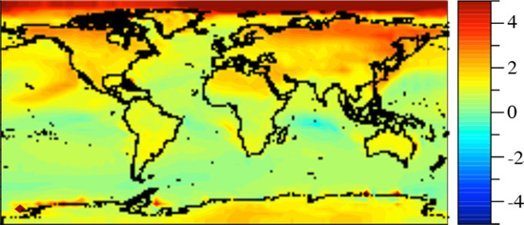 Global Warming