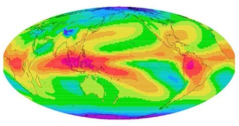 Upper Tropospheric Water Vapour