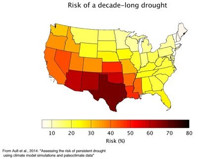 Risk of Decade-long Drought in U.S. © Cornell University