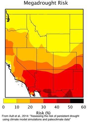 Megadrought Risk in Southwestern U.S. © Cornell University