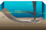 t2s-nsf-deepwater-horizon-oil-spill-1